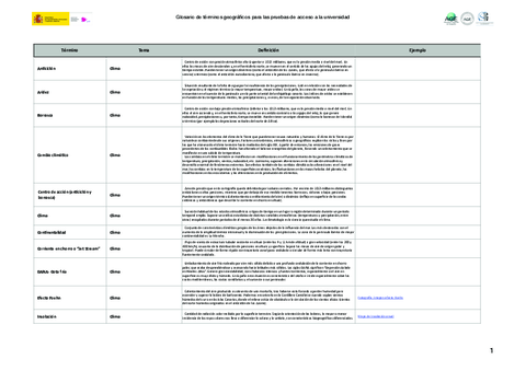 GlosarioterminosgeograficosIGNAGE.pdf