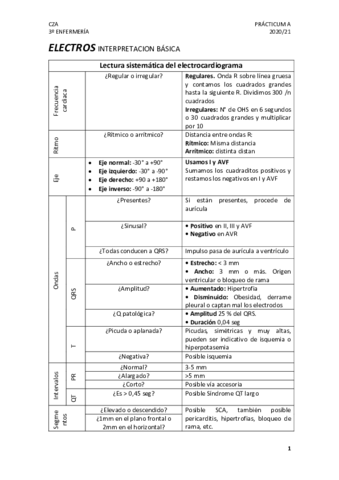 ECG-final.pdf