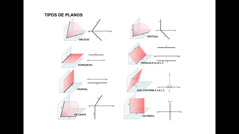 Tipos-de-Planos.jpg