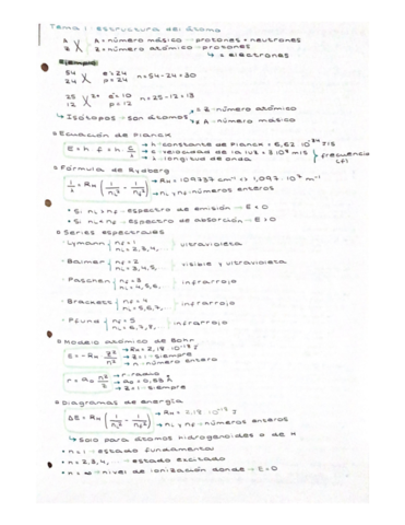 Resumenes-Bloque-1.pdf