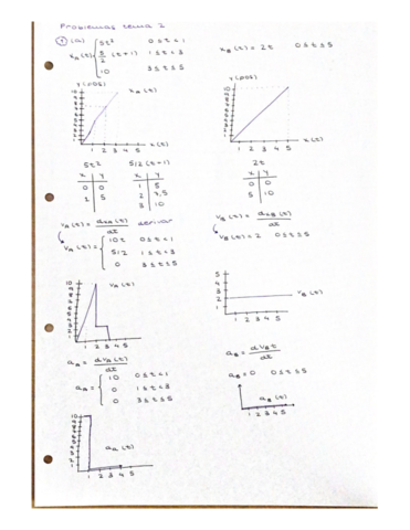 Ejercicios-del-tema-1-al-5.pdf