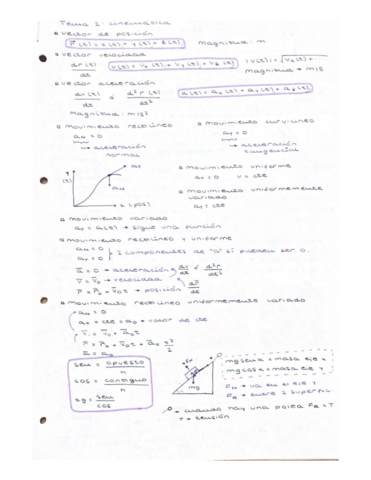 Resumenes-de-todos-los-temas.pdf