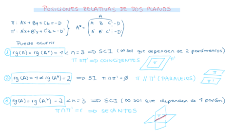 posiciones-relativas.pdf
