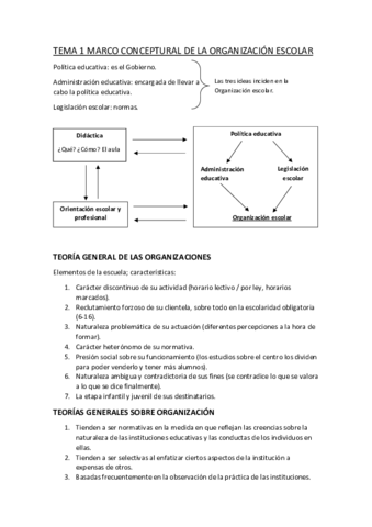 TODOS-LOS-TEMAS.pdf