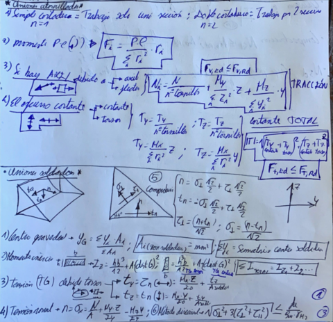 Formulario-Ejercicios-TEMA-8.pdf