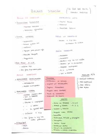 TEORIA-PARA-PRACTICA-CONTAB-APRUEBAS-SEGURO.pdf