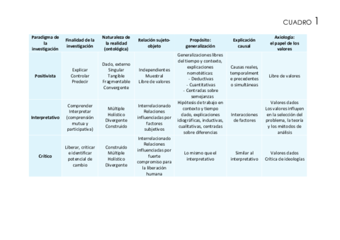 CUADROS-MAESTRO-Y-RELACION-EDUCATIVA.pdf