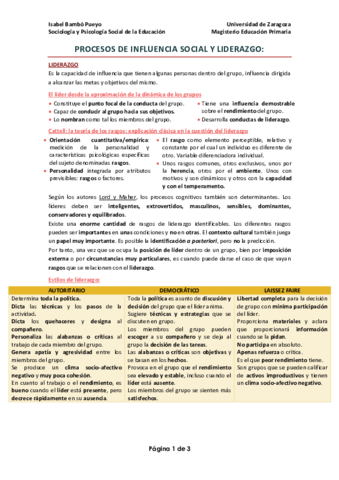 Psicologia-Social-tema-2.pdf