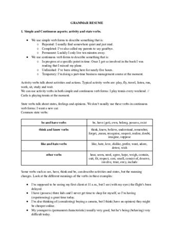 GRAMMAR-RESUME.pdf