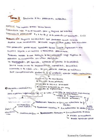Ecología Tema 2.pdf