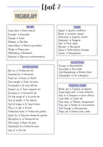 tema-2-vocabulario.pdf