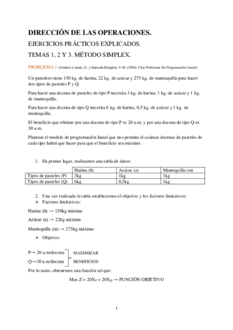 Direccion-Operaciones-SIMPLEX.pdf