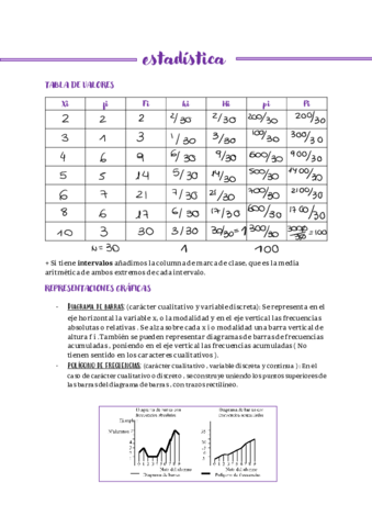 Estadistica.pdf