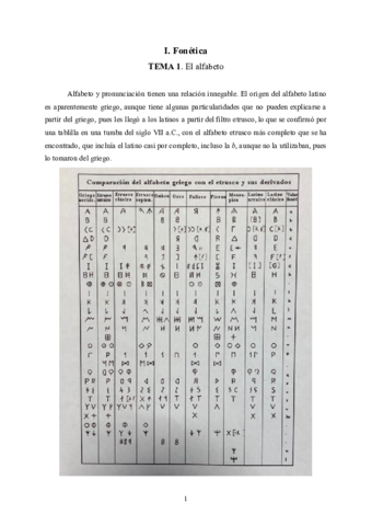 Temas-1-15-Fonetica.pdf