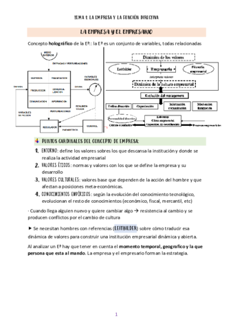 T1La-empresa-y-la-funcion-directiva.pdf