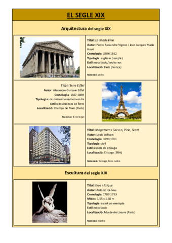 Resumen-obras-selectividad-2.pdf