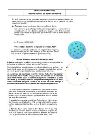 Modelo-atomiconumeros-cuanticos.pdf
