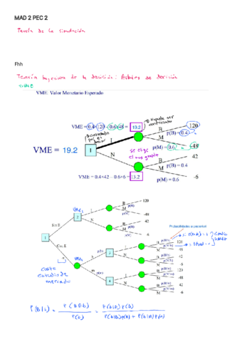 Resumen-Maestro-MAD-II-PEC-2.pdf