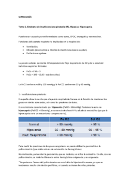 Semiología-Tema 6-Síndrome de IR.pdf