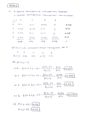 Ejercicios-tema-6.pdf