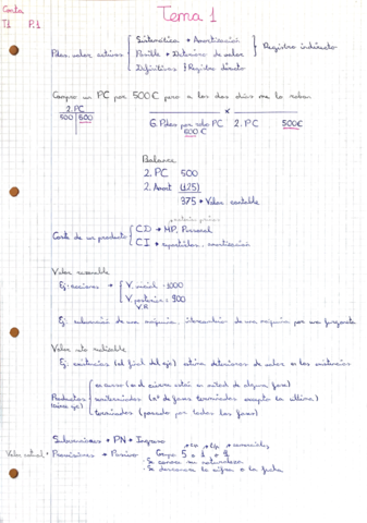Miniatura del documento Tema-1-Apuntes-y-Ejercicios-.pdf