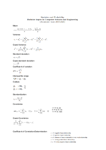 formulas-PREST.pdf