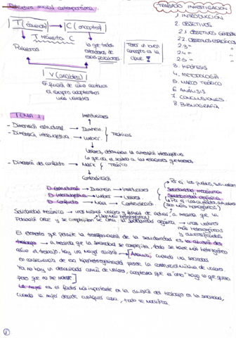 TEMARIO-COMPLETO.pdf