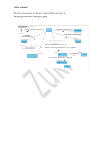 elegirProyecto-Diagrama-de-Comunicacion.pdf