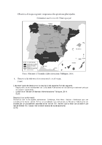 ORGANITZACIO-POLITICA.pdf