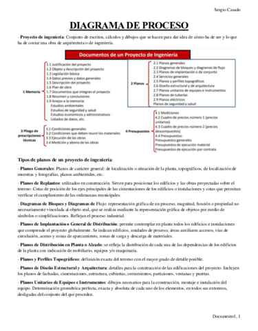 diagrama-de-proceso.pdf