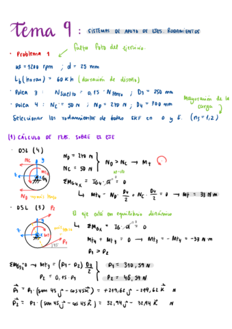 Diseno-De-Maquinas-T9.pdf