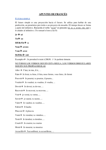 APUNTES-DE-FRANCES-EN-PDF.pdf