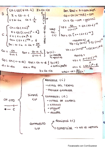 Formulario-Finanzas.pdf