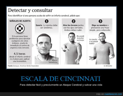 ESCALA-DE-CINCINNATI-ICTUS.jpg