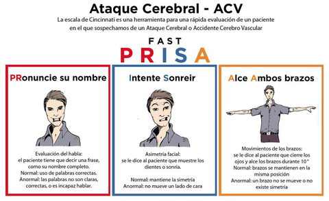 FAST-ICTUS.jpg