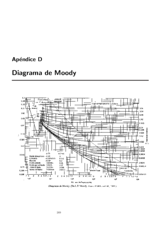 MoodyPeq.pdf