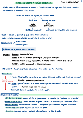 METODES-ELECTRICS.pdf