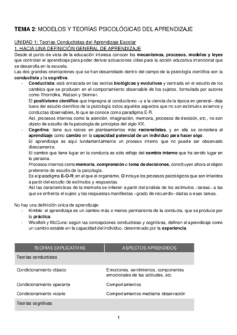 TEMA-2-PSICO.pdf
