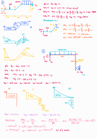 resiselastcompleto.pdf