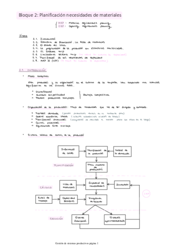 Bloque-2-Planificacion-necesidades-de-materiales.pdf