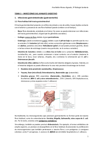 TEMA-5-INFECCIONES-DEL-APARATO-DIGESTIVO.pdf