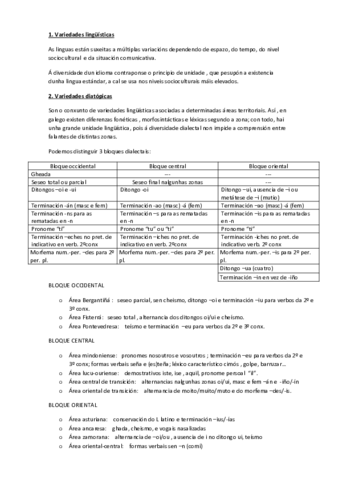 DIALECTOLOXIA.pdf
