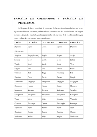 Practica-evolucion-vocales-y-resultado-en-lengua-romance.pdf