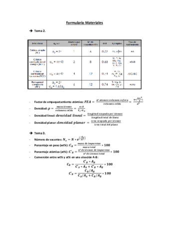 Formulario-Materiales.pdf