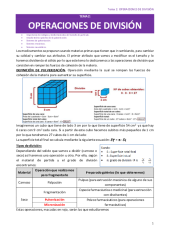 tema-2-OPERACIONES-DE-DIVISION.pdf