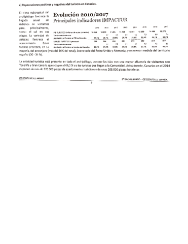 repercusiones-y-turismo-canarias.pdf