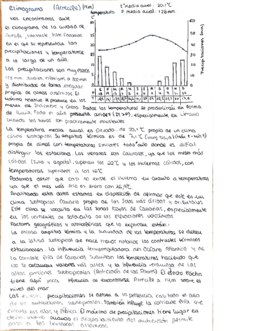climograma-arrecife.pdf