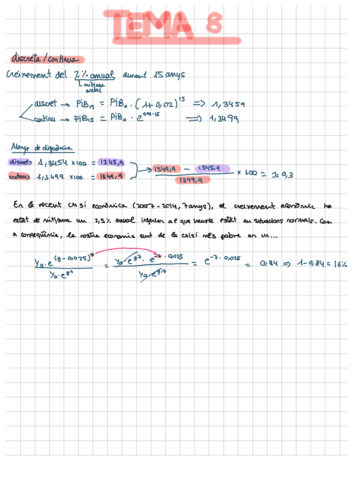 formulas-MACRO.pdf
