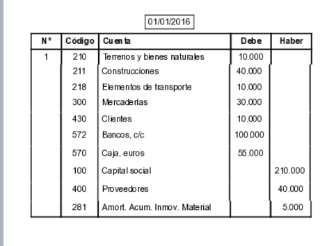 Supuesto-13-2.pdf