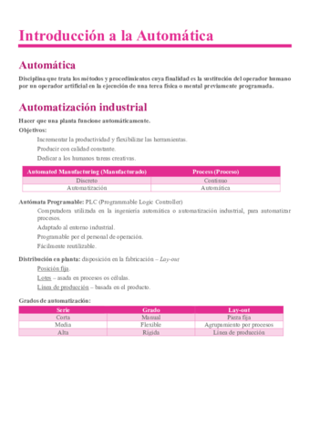 Apuntes-Automatica-1-8.pdf